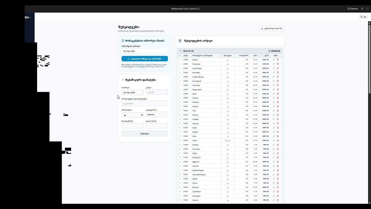 Cost Control