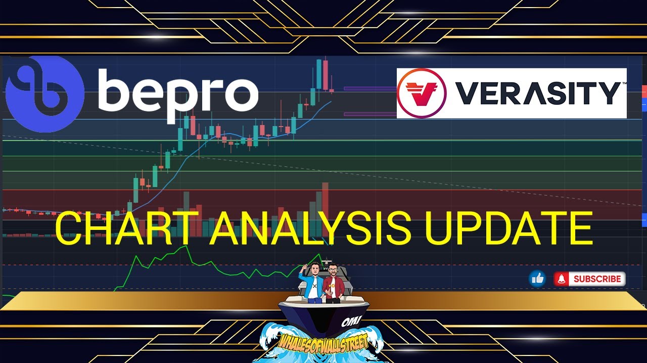 BEPRO & VRA | Chart Analysis Update