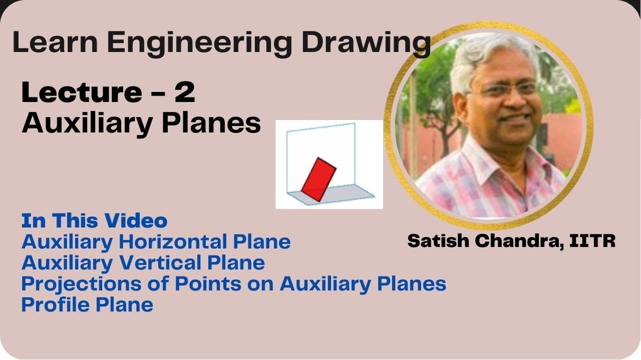 Lecture - 2, Auxiliary Planes, Projections of Points on Auxiliary Planes, Profile Plane