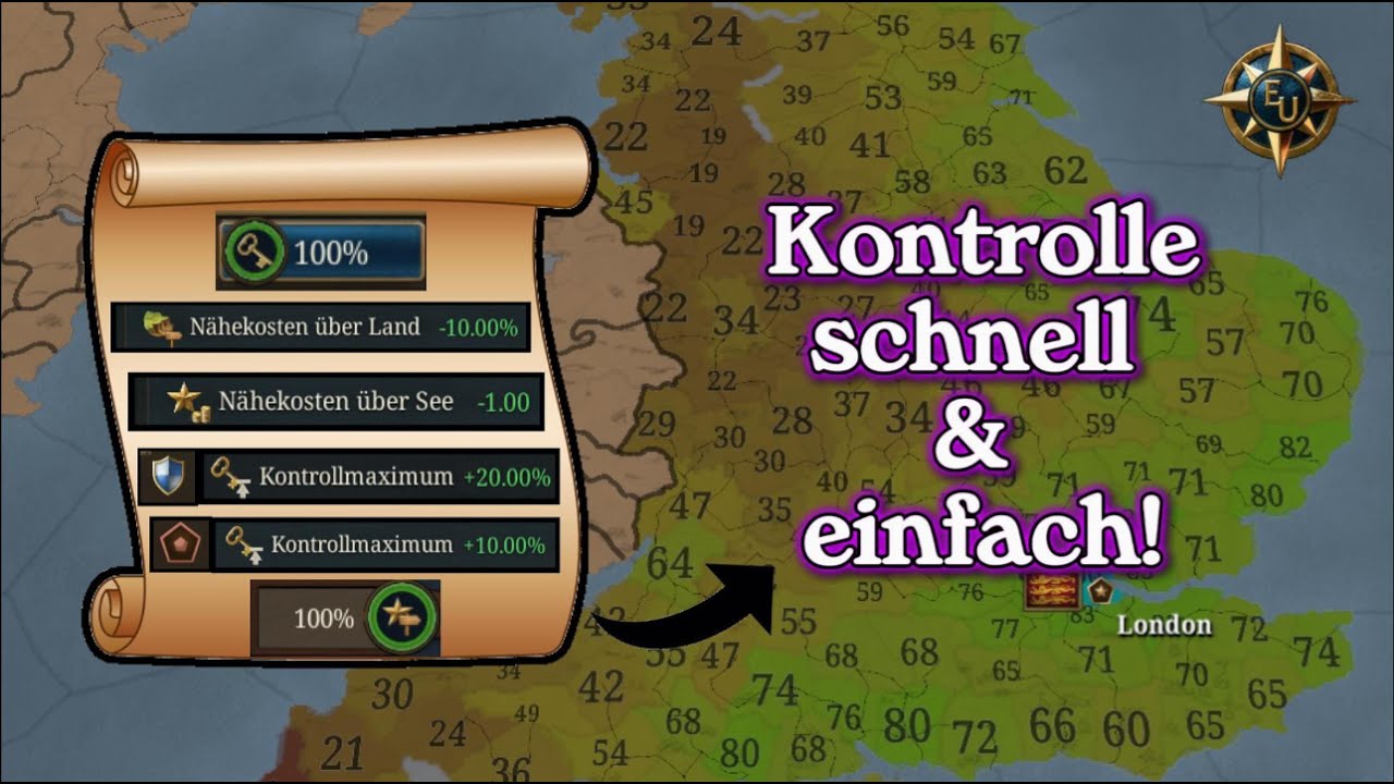 Kontrolle schnell & einfach erklärt EU5