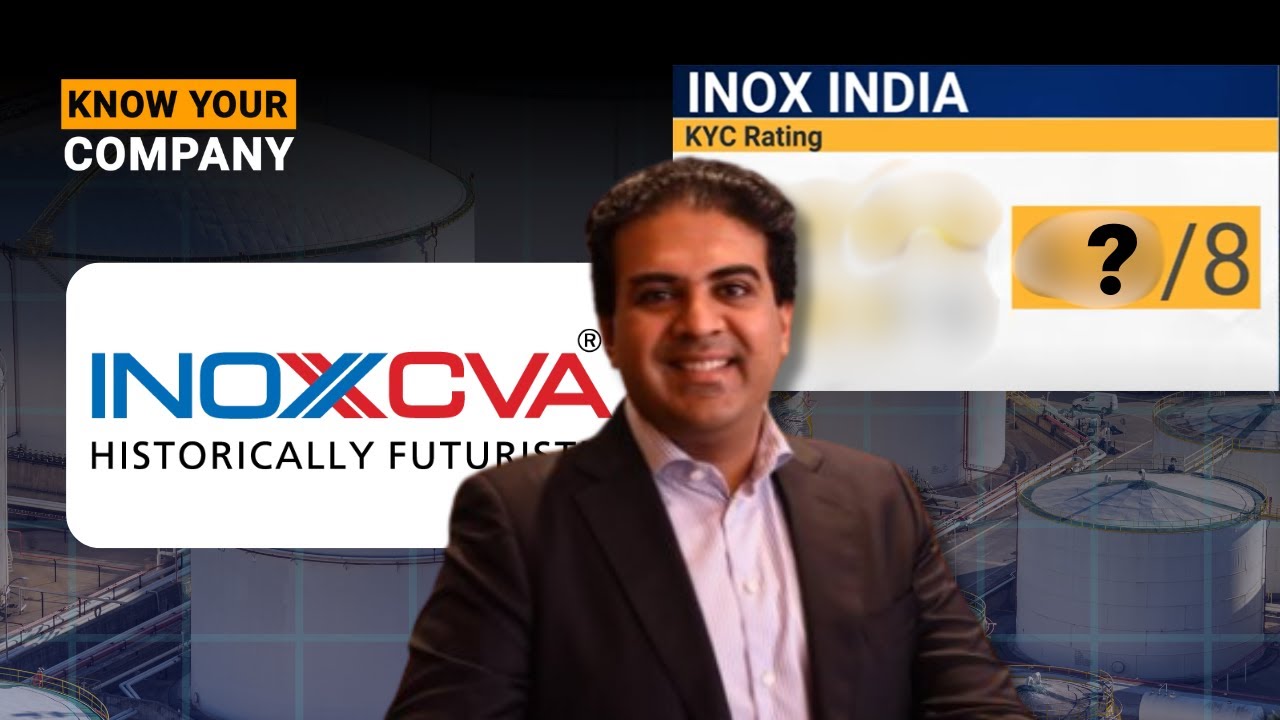 Inox India Stock Analysis: Is There Risk Of Share Market Erosion? | Know Your Company
