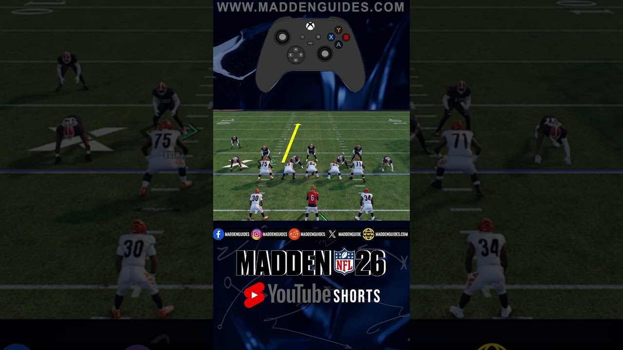 Секреты блица Loop: лёгкий 4-3 Over Wide Fireman A-Gap Pressure в Madden 26