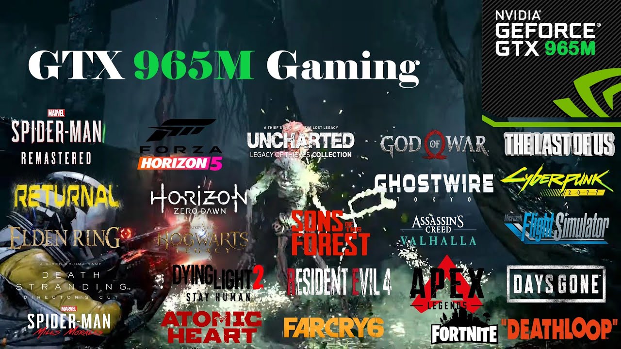 GTX 965M Gaming in 2023 - Test in 38 Games