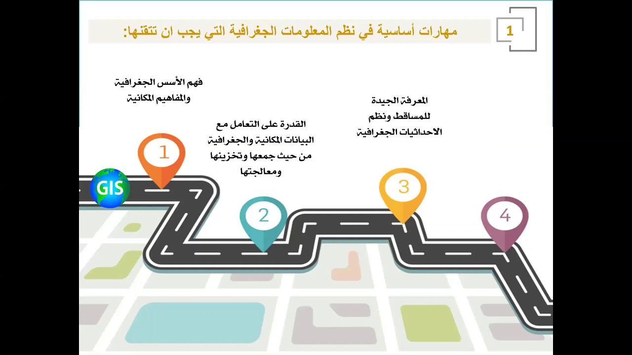 كيف اكون ناجحا في نظم المعلومات الجغرافية