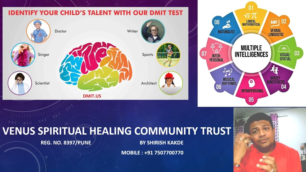 DMIT Career Guidance Test - Marathi (Dermatoglyphics Multiple Intelligence Test)