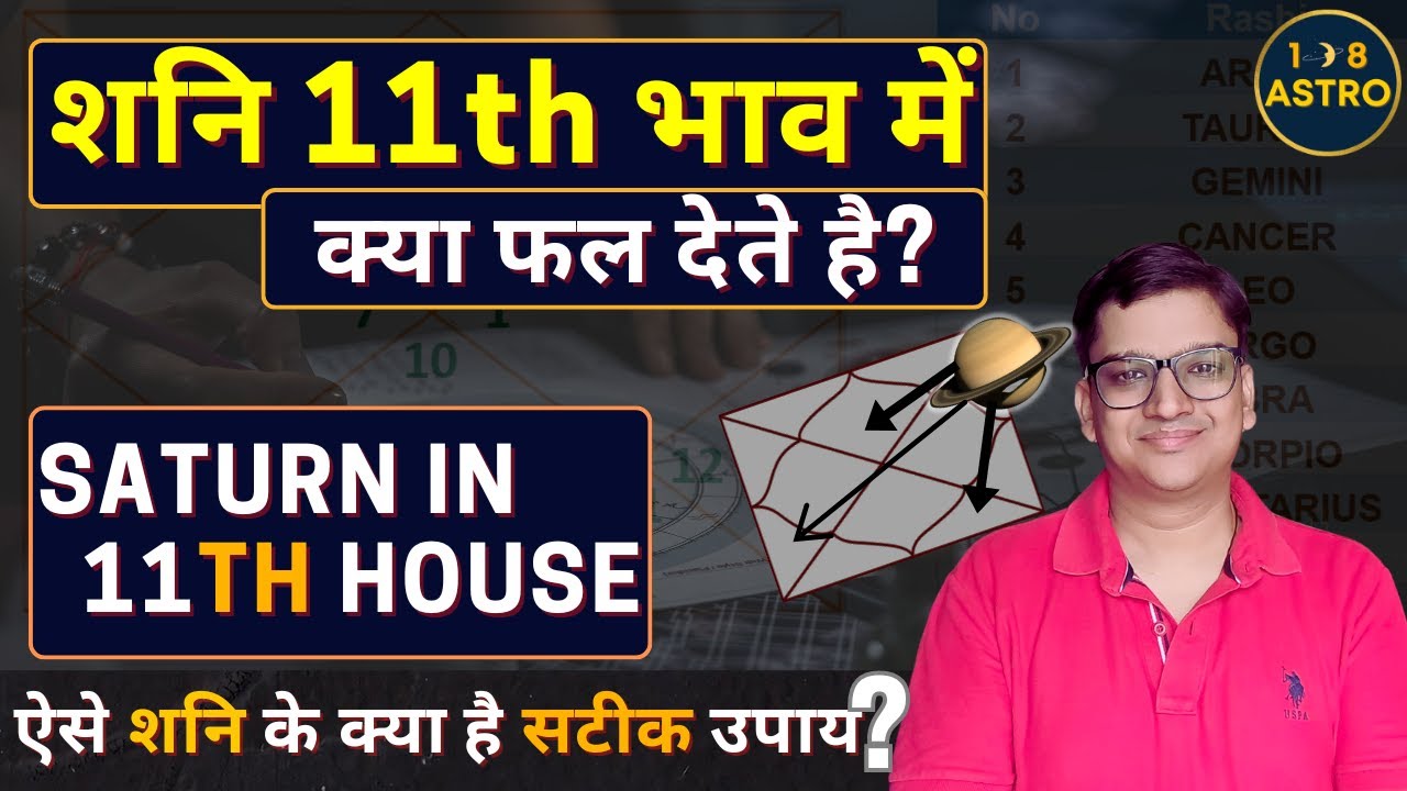 Shani in 11th House || Effects of Saturn in Eleventh House in Astrology Birth Chart by 108Astro