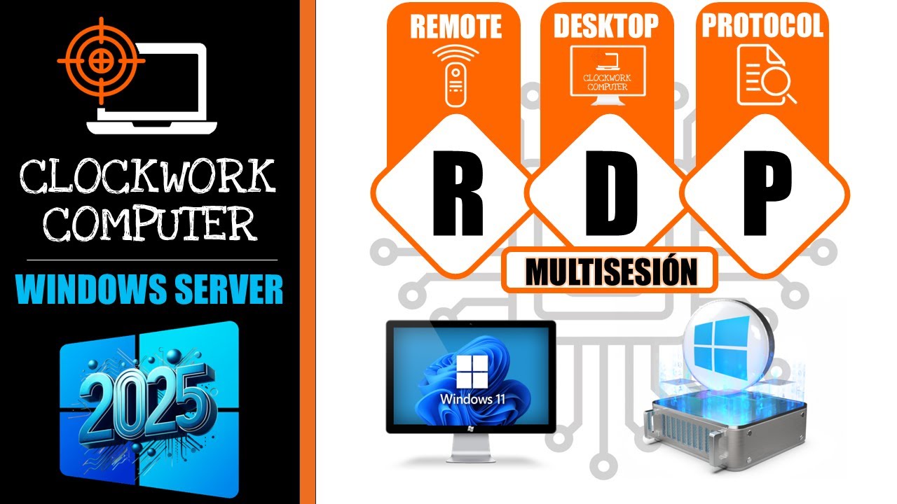 🚀WINDOWS SERVER 2025🛠️RDP - MULTISESIÓN - MULTIUSUARIO - ESCRITORIO REMOTO - REMOTE DESKTOP PROTOCOL