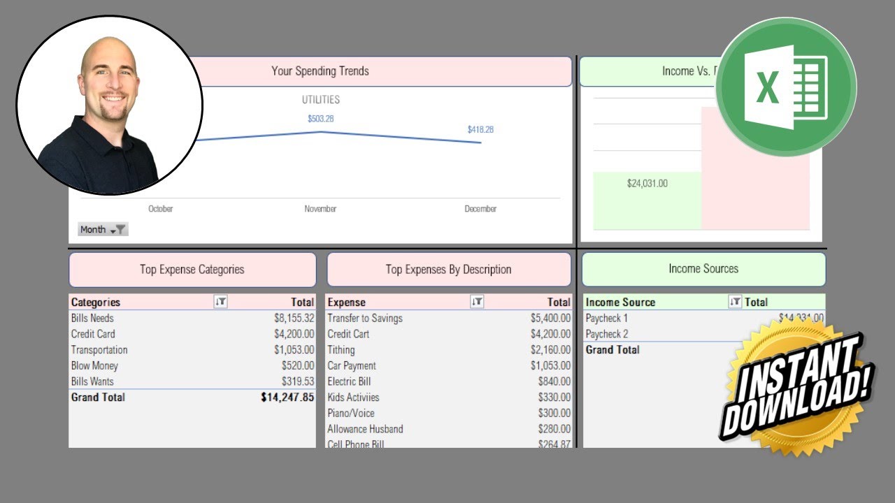 Excel Budget Template | Budget Spreadsheet Template | Personal Finance