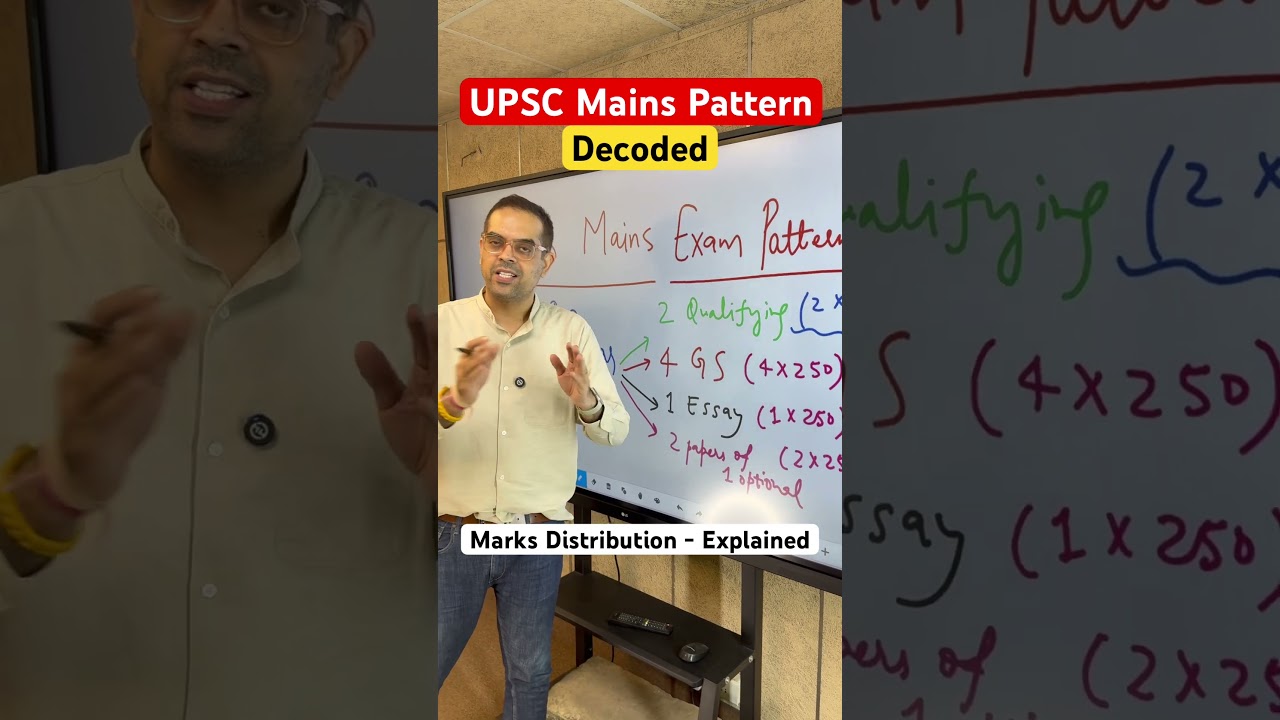 UPSC Mains Exam Pattern 2025 Decoded and Marks Distribution Explained
