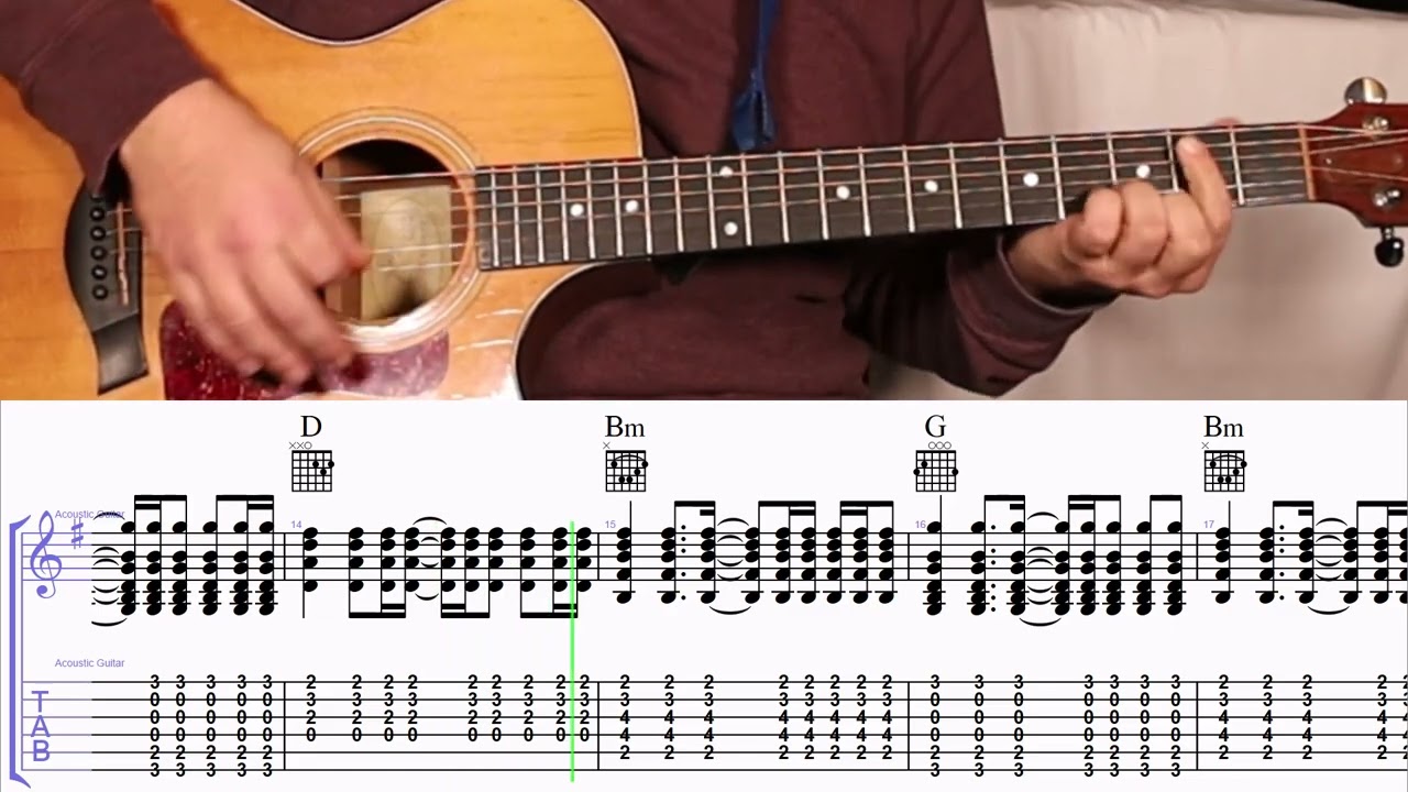 Wild Horses by The Rolling Stones (Chords Guitar TAB)
