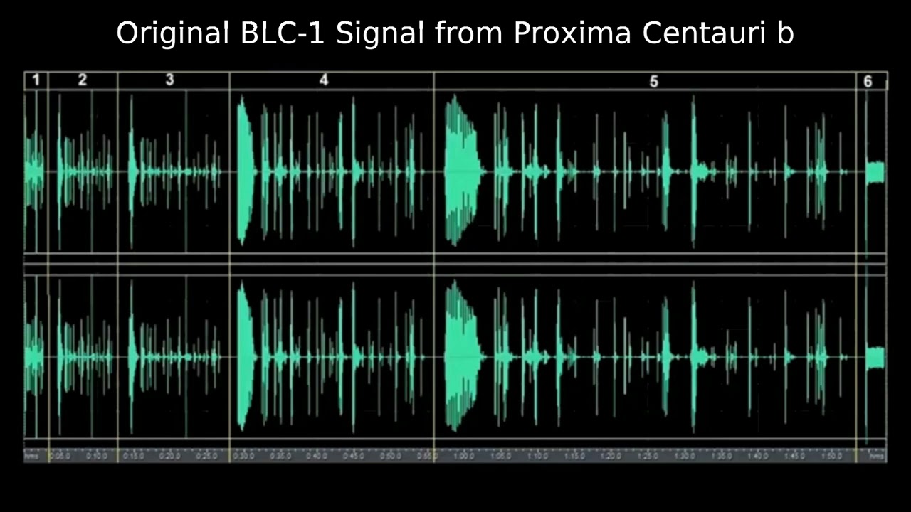 Original BLC-1 Signal from Proxima Centauri b