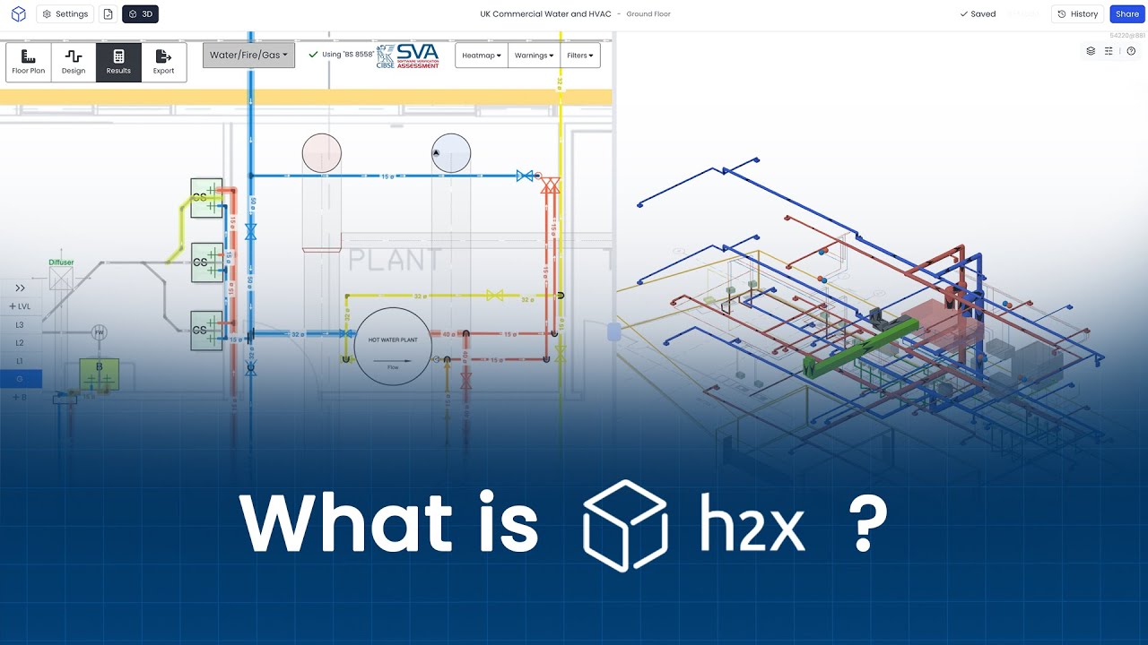 Что такое h2x? Лучший способ проектирования инженерных систем