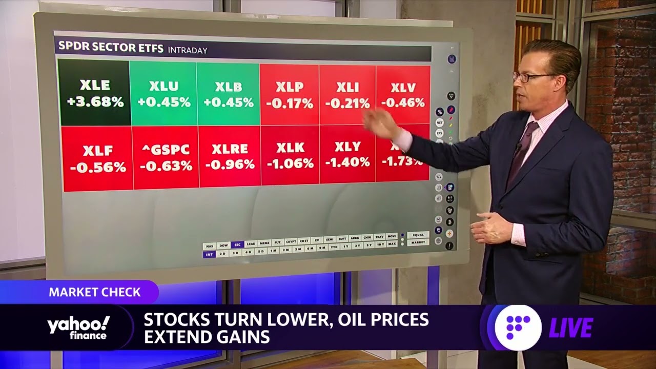 Market check: Stocks fall as oil extends gains