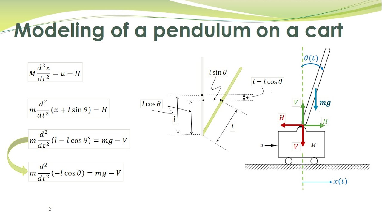 LCS - 13 - Pendulum on cart system - mathematical modeling and transfer function