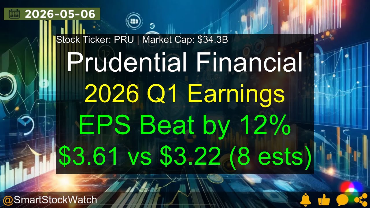 Анализ финансовых результатов Prudential Financial (PRU | 34,3 млрд долларов США) за 1 квартал 20...