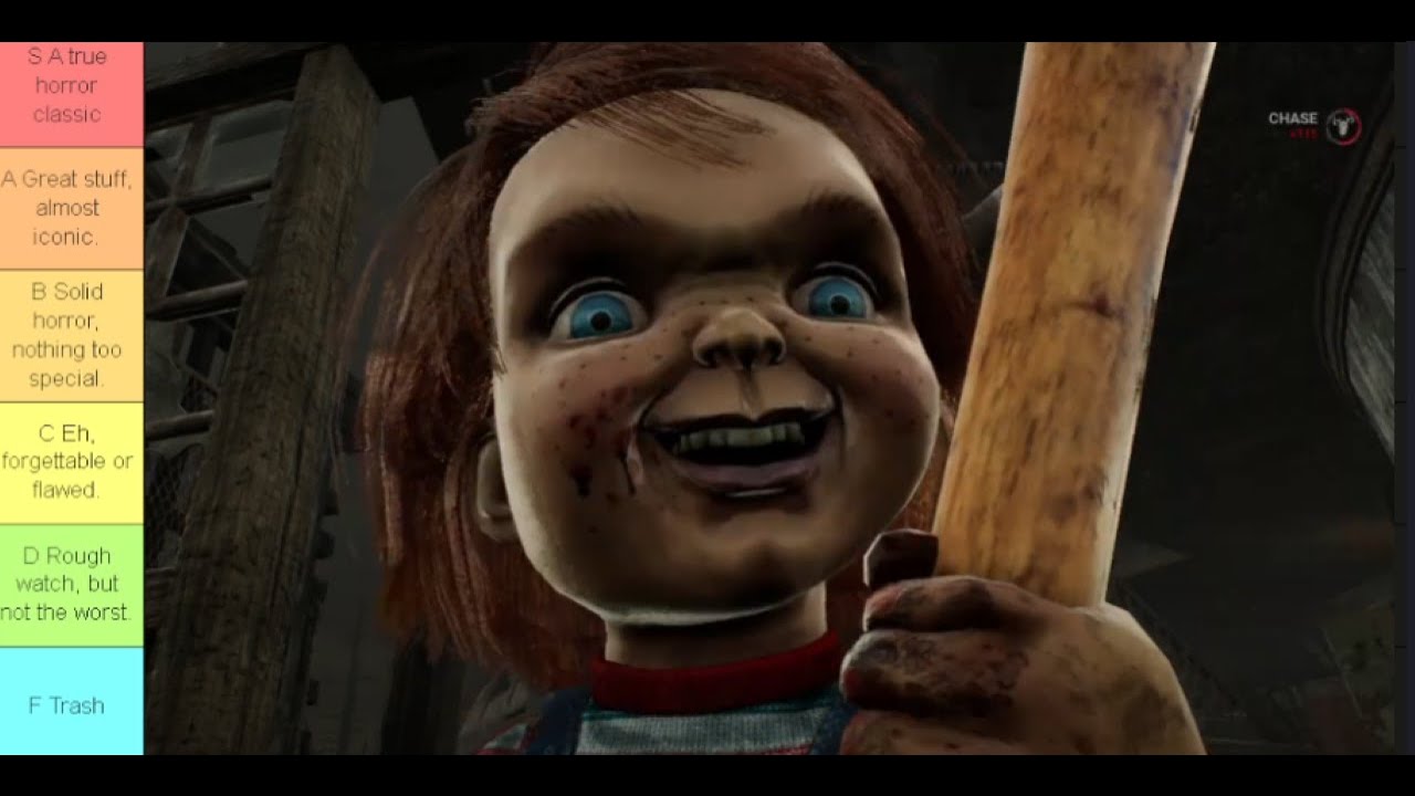 Child’s Play / Chucky Movie Tier List – Ranking Every Film