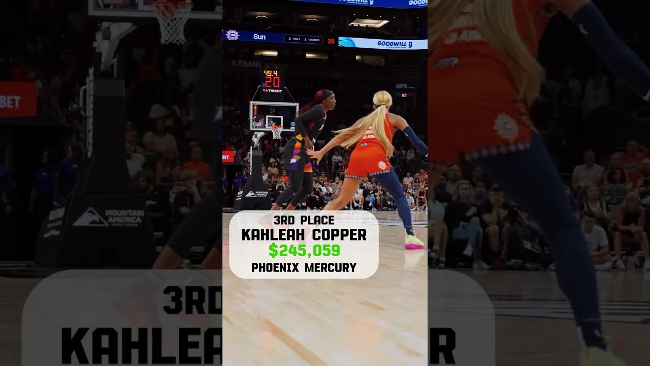 Top 5 HIGHEST-PAID Players In The WNBA - 2024 SEASON 👀👀