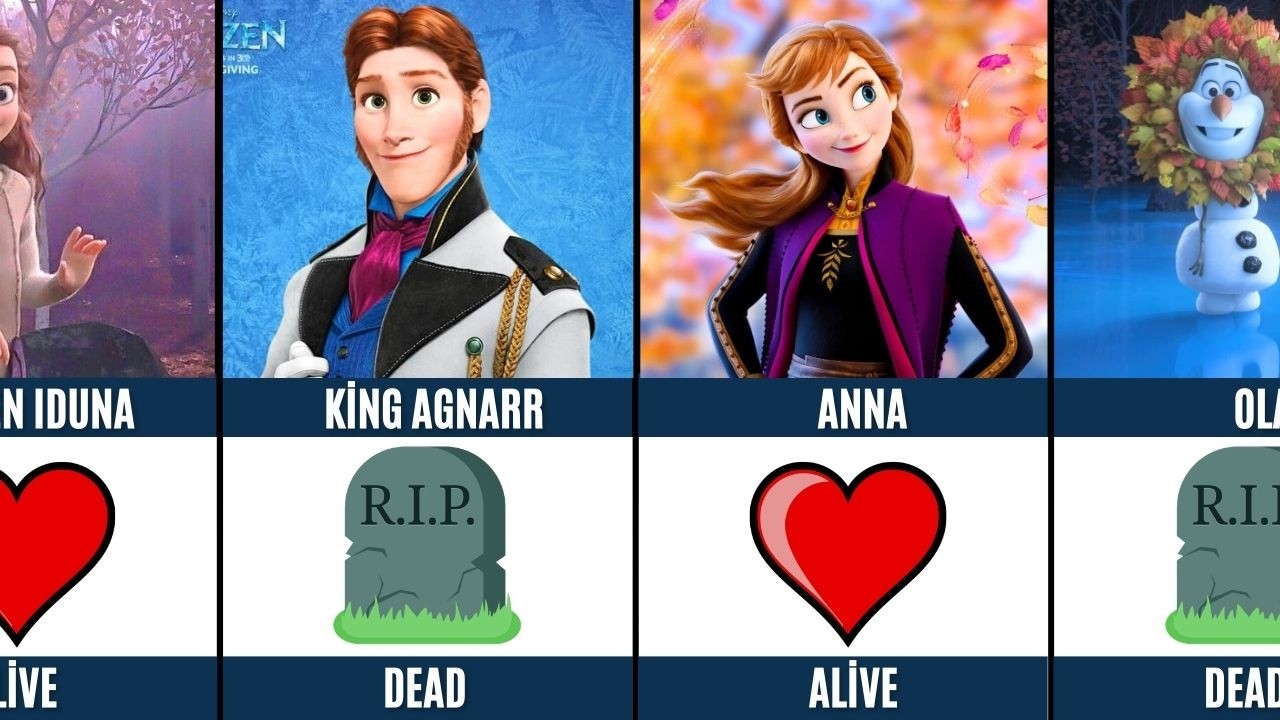 Frozen | Dead and Alive