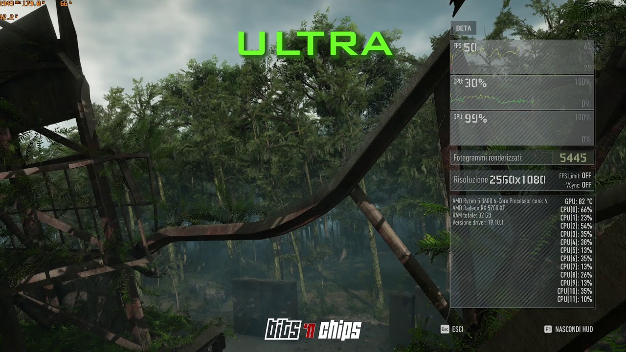 Ghost Recon Breakpoint - Ryzen 5 3600 & RX 5700XT - LOW Vs ULTRA benchmark 2560x1080p