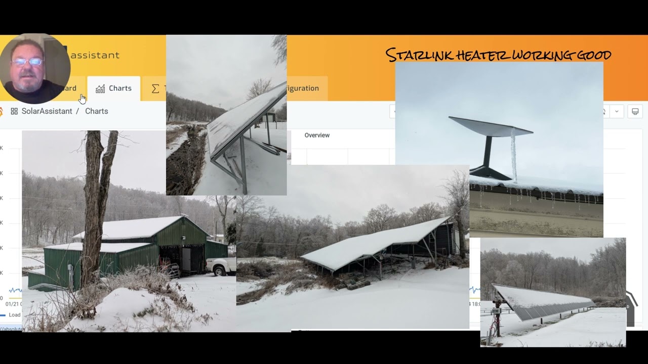 Winter Power Reality Check ❄️ Solar Assistant Graphs Tell the Story