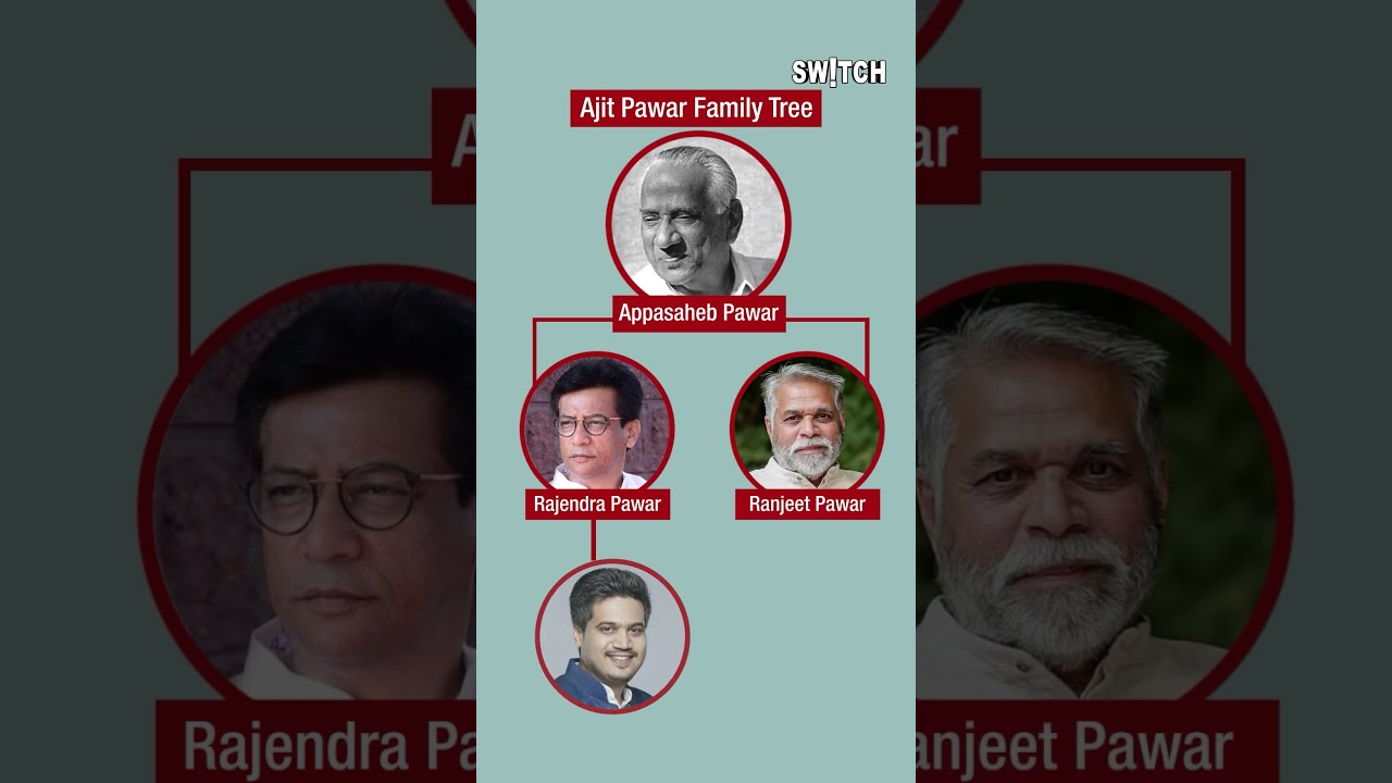 Ajit Pawar Ka Family Tree