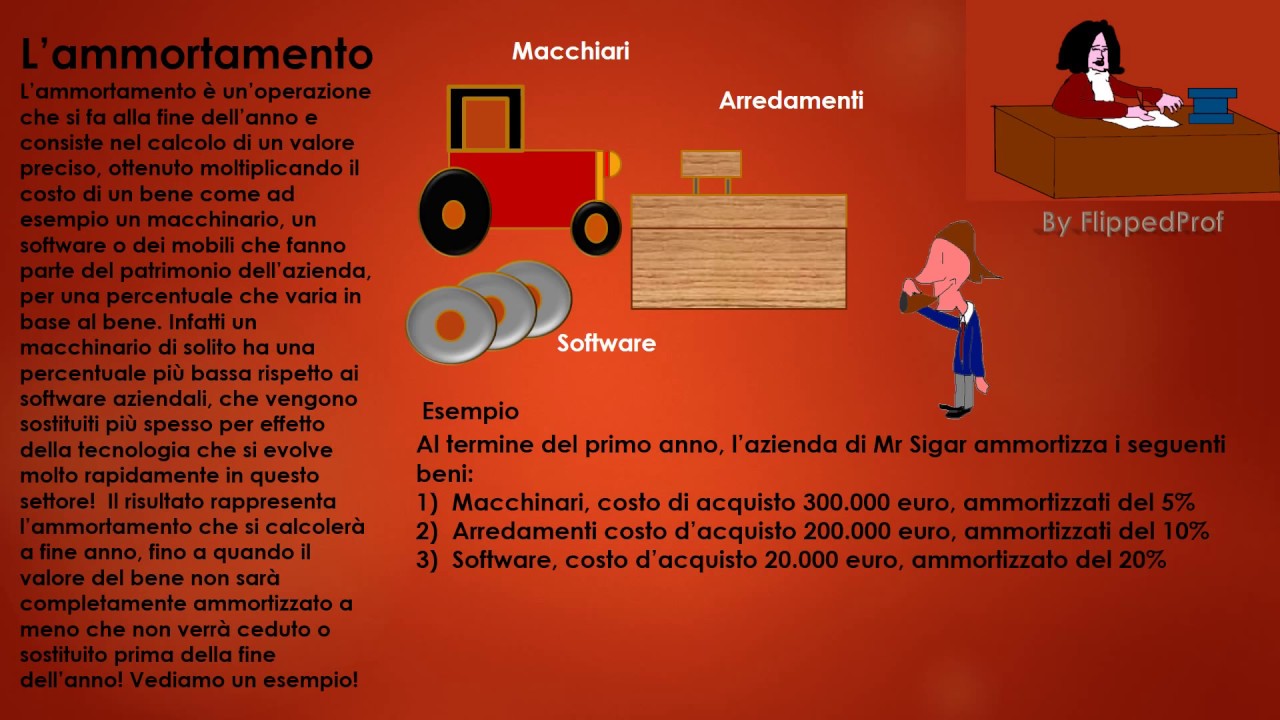 Economia aziendale impariamo l'ammortamento esempi base