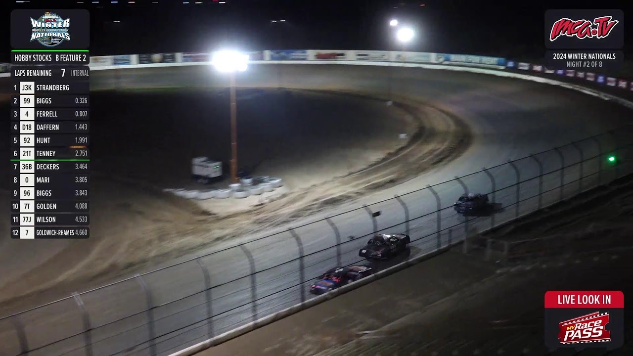 imca.tv | LIVE LOOK-IN | IMCA.tv Winter Nationals | Cocopah Speedway | January 4th 2024
