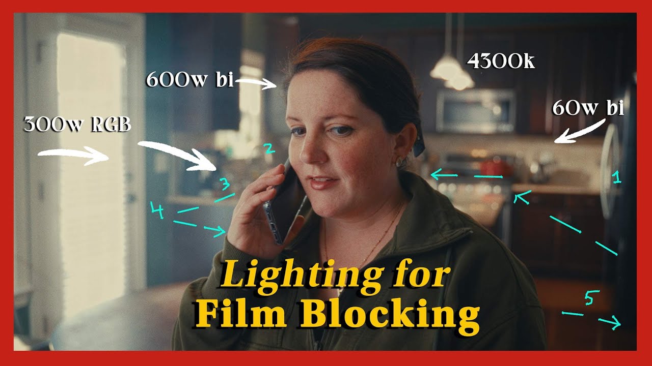 How to Light for Film Blocking (ie. Moving subjects)
