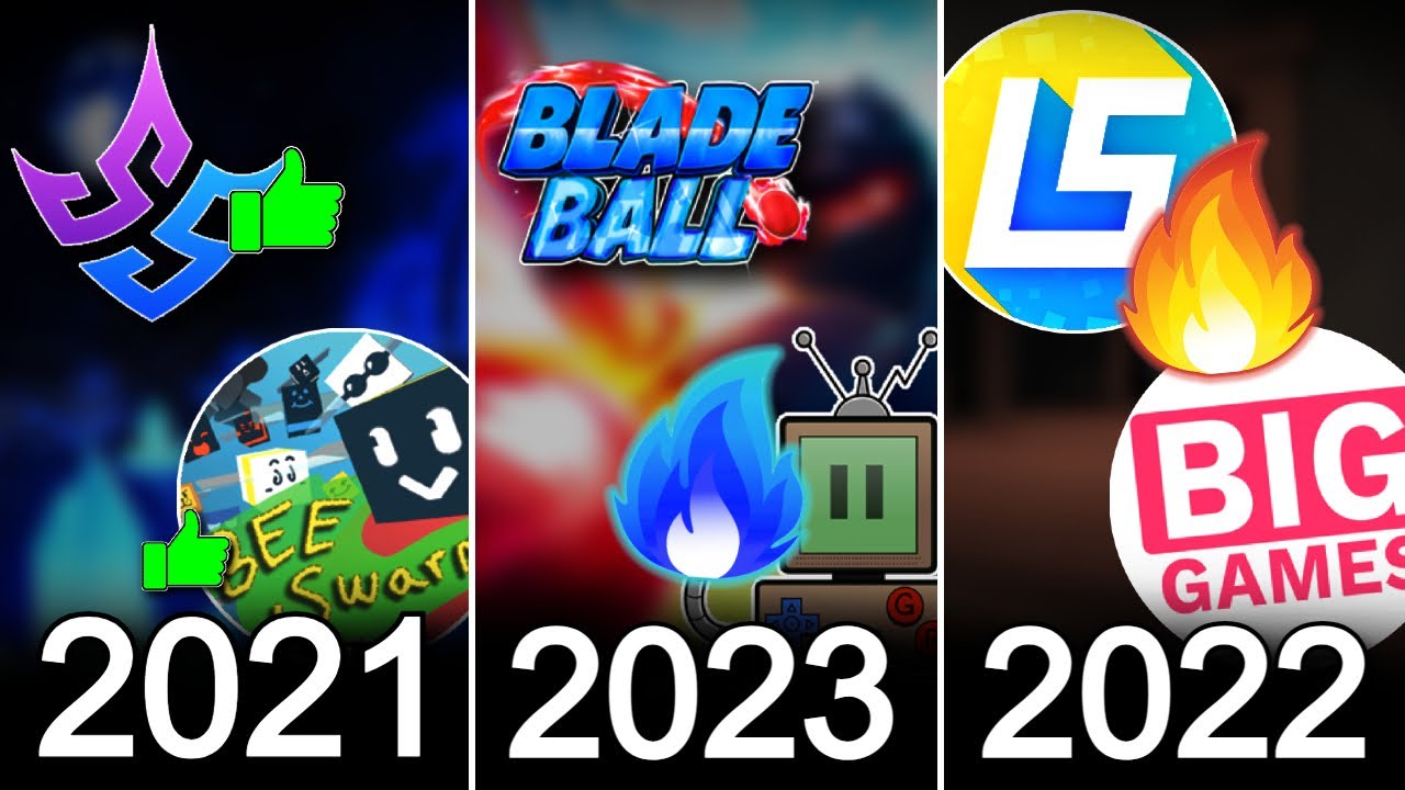 Most Popular Roblox Groups (2021-2023 Daily)