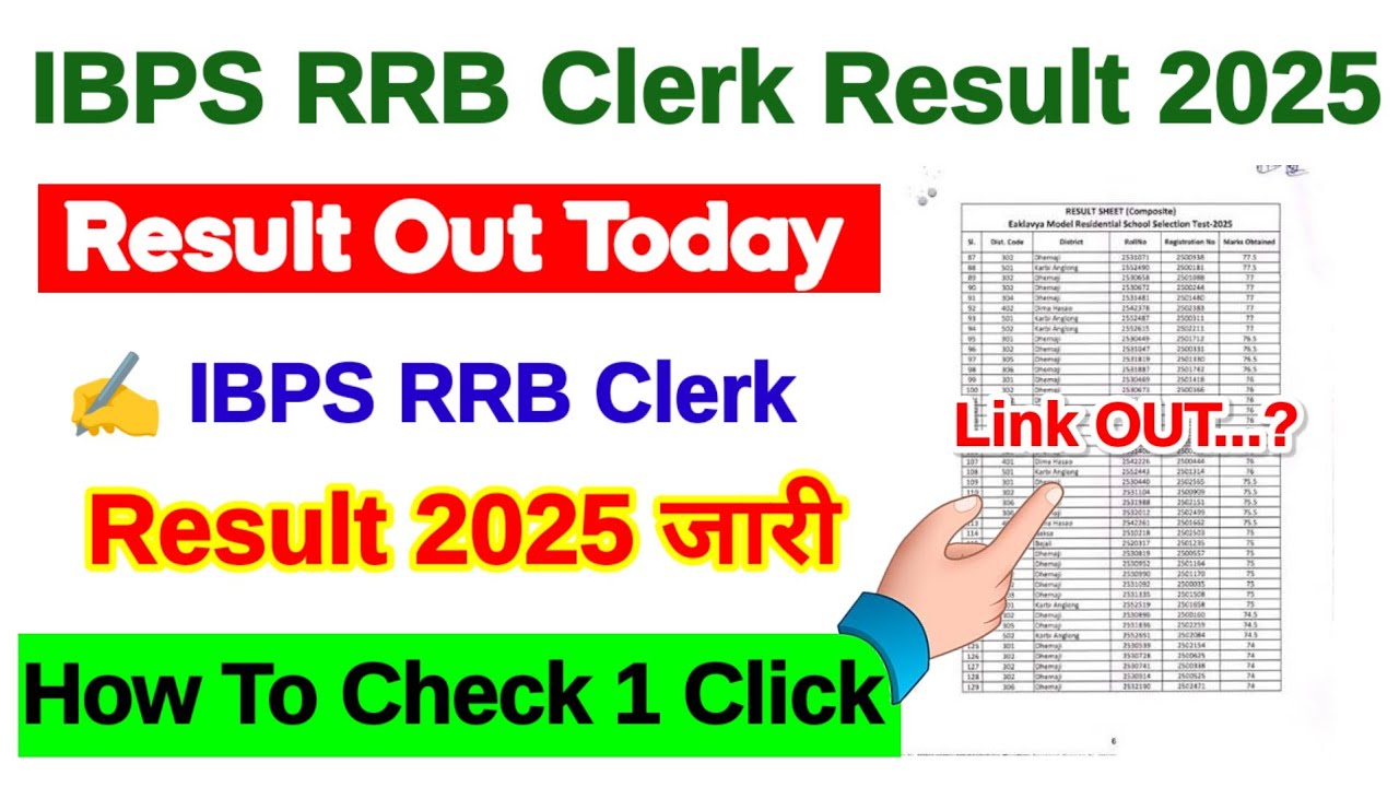 IBPS RRB Clerk Result 2025 🔴 IBPS RRB Clerk Result 2025 Kaise Dekhe ? IBPS RRB Clerk Prelims Result