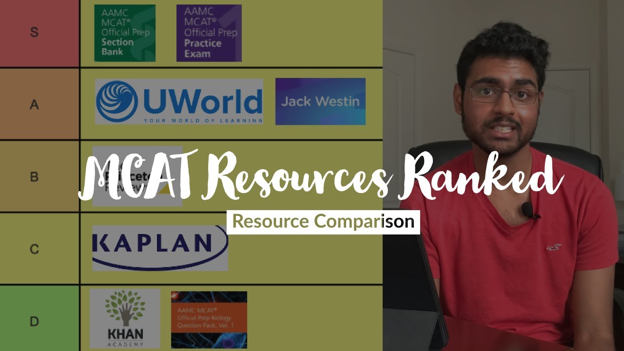 BEST MCAT Resources + Resources Comparison + Sample Study Plan