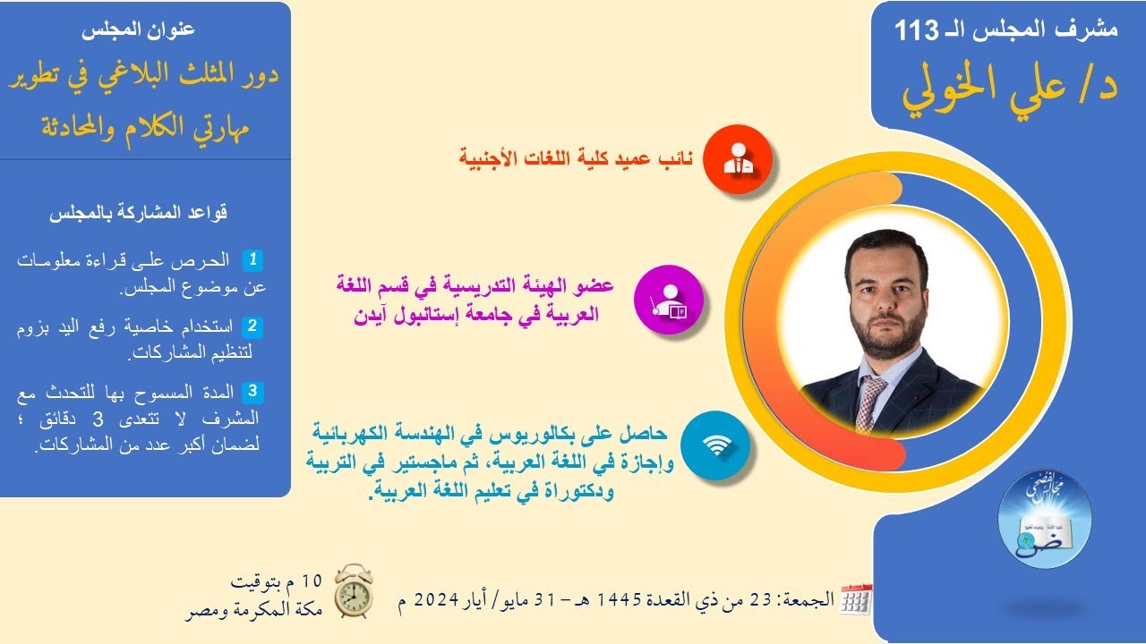 دور المثلث البلاغي في تطوير مهارتي الكلام والمحادثة - د/ علي الخولي - المجلس (113)
