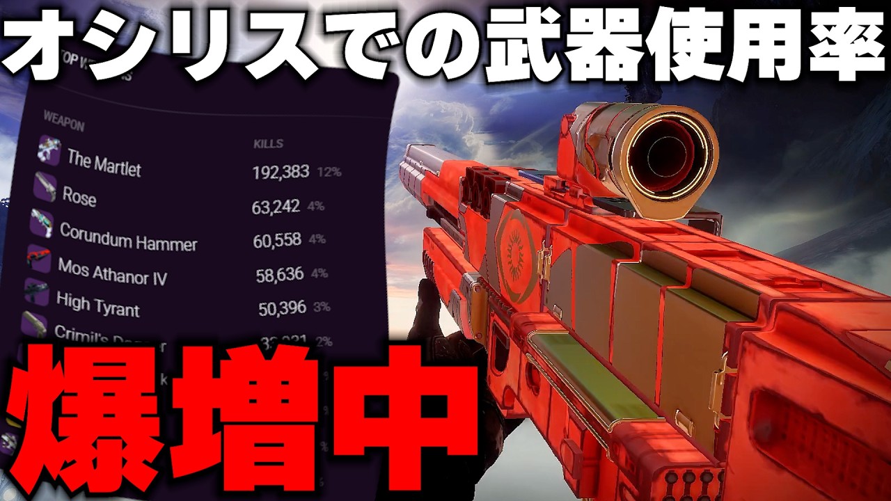 【Destiny2】今週のオシリスでの使用率が爆増中!? 高位なる真実と比べて中遠距離で戦える激強パルスで遊ぶしかない!!【デスティニー2実況】【マートレット】【反逆】