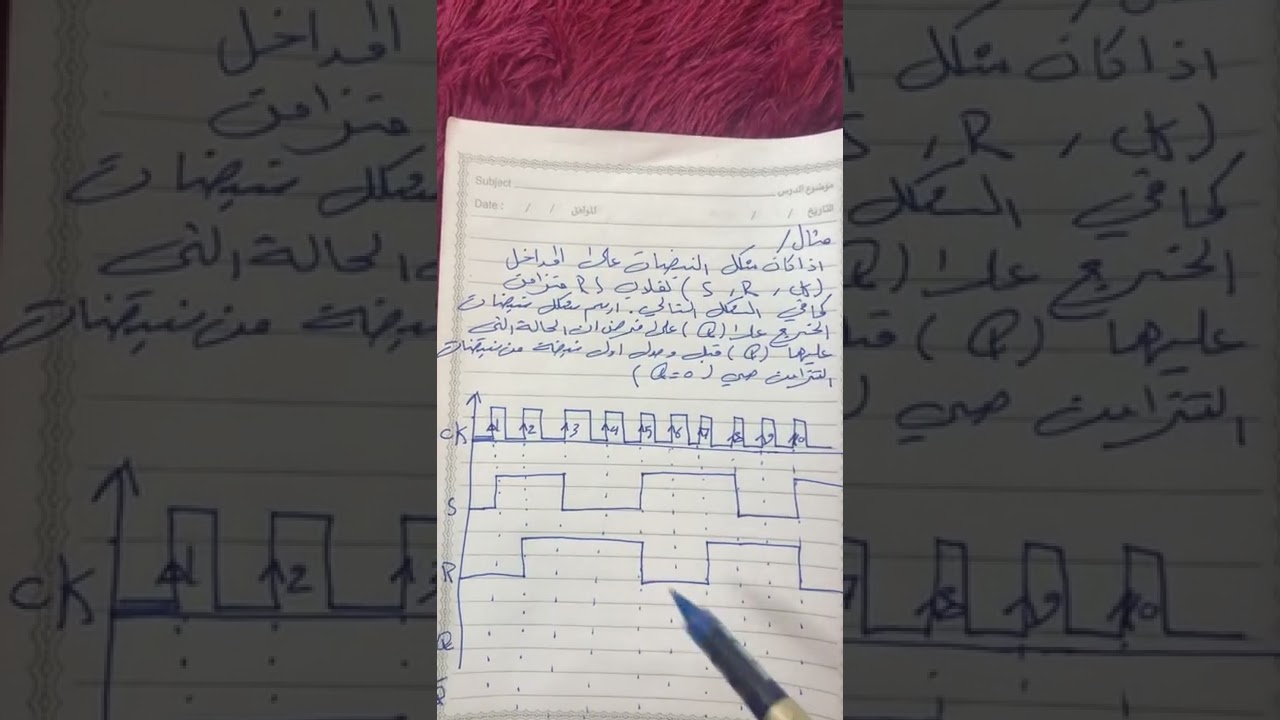 القلاب Rs