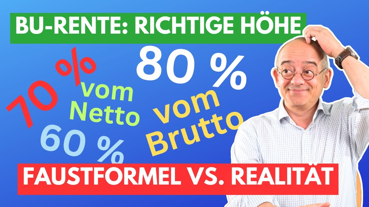 Wie hoch absichern? Die richtige Höhe der BU‑Rente (Berufsunfähigkeitsversicherung)