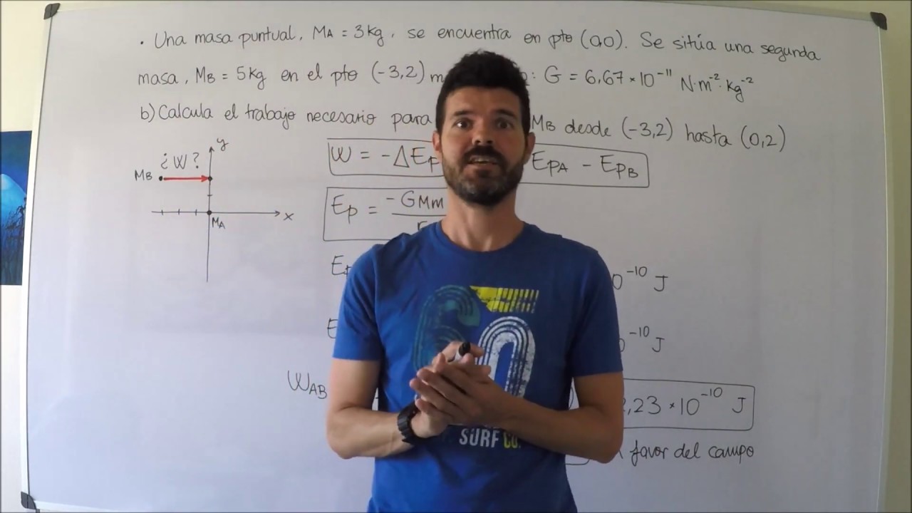 1- Campo Gravitatorio: Masas puntuales (I)