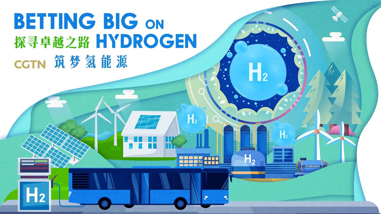 The Heartbeat of China: Betting big on hydrogen