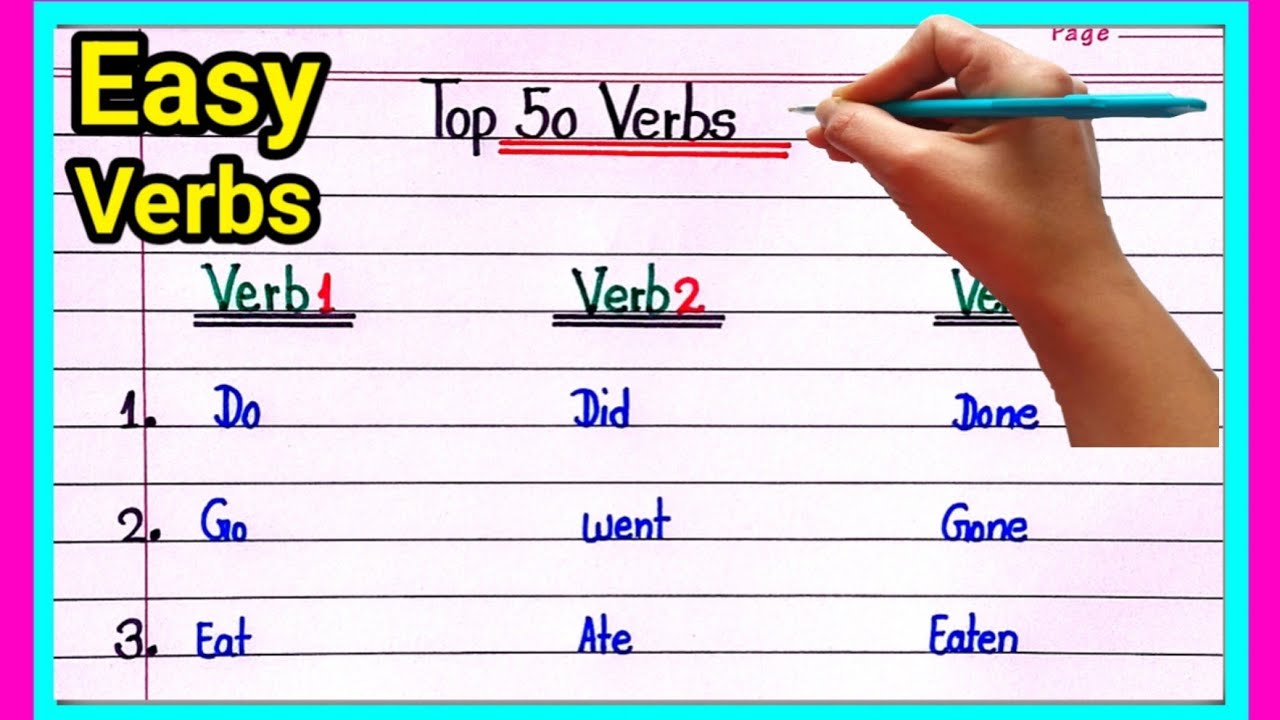 Verb1 Verb2 Verb3 in English |verb forms|verb forms in english | Verb1 Verb2 Verb3