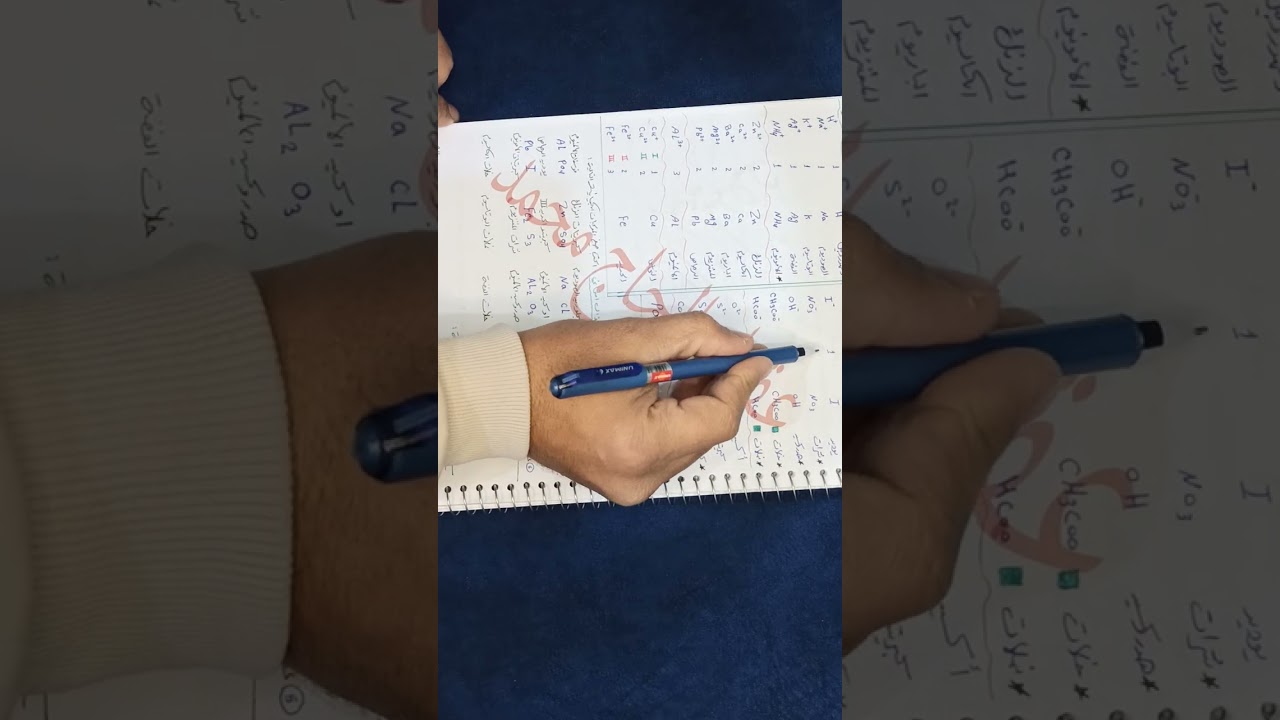 كتابة الصيغ الكيميائية 