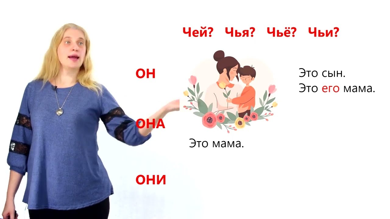 Чей? Чья? Чьё? Чьи? 2 часть.