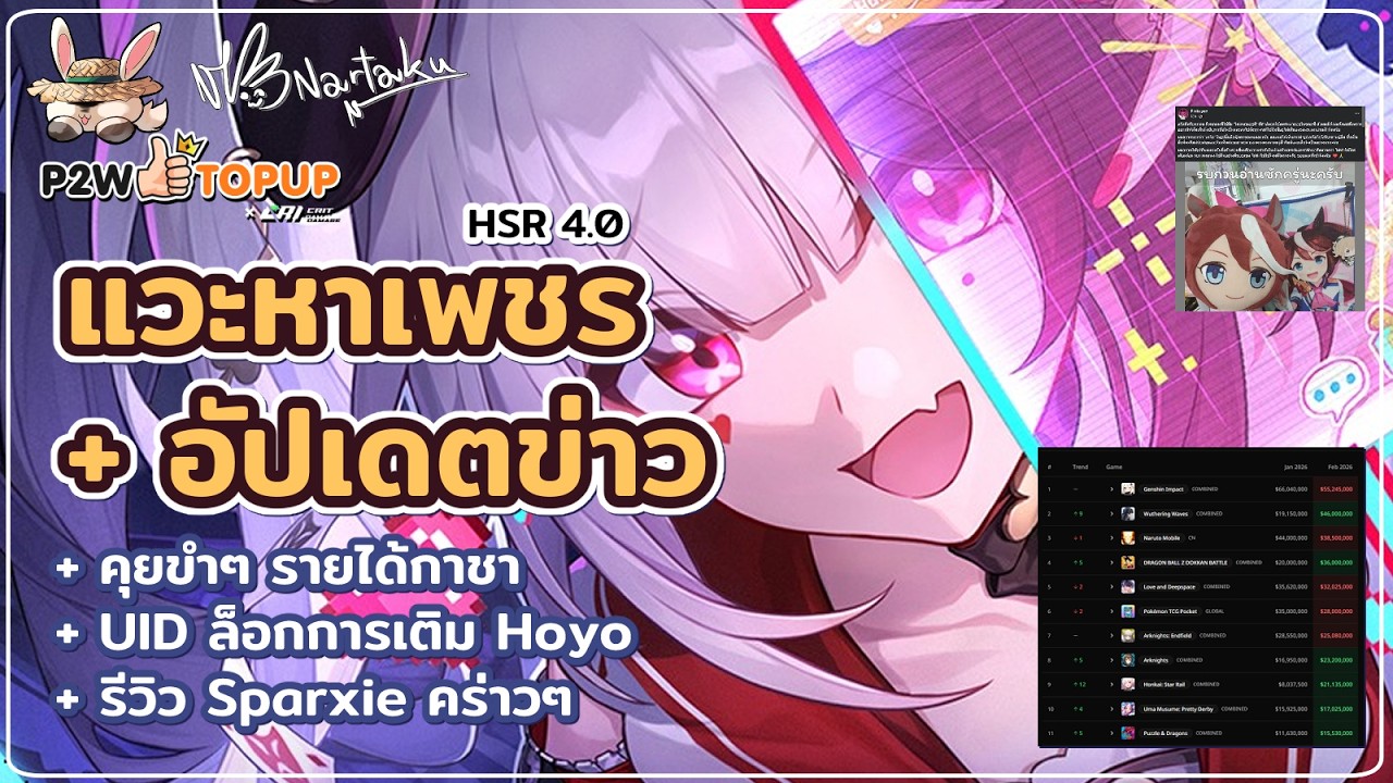 คุยเล่นและอัปเดตข่าว UID ไทย + ขอความร่วมมือการใช้มีม และรายได้กาชาสุดไร้สาระ | Honkai Star Rail 64