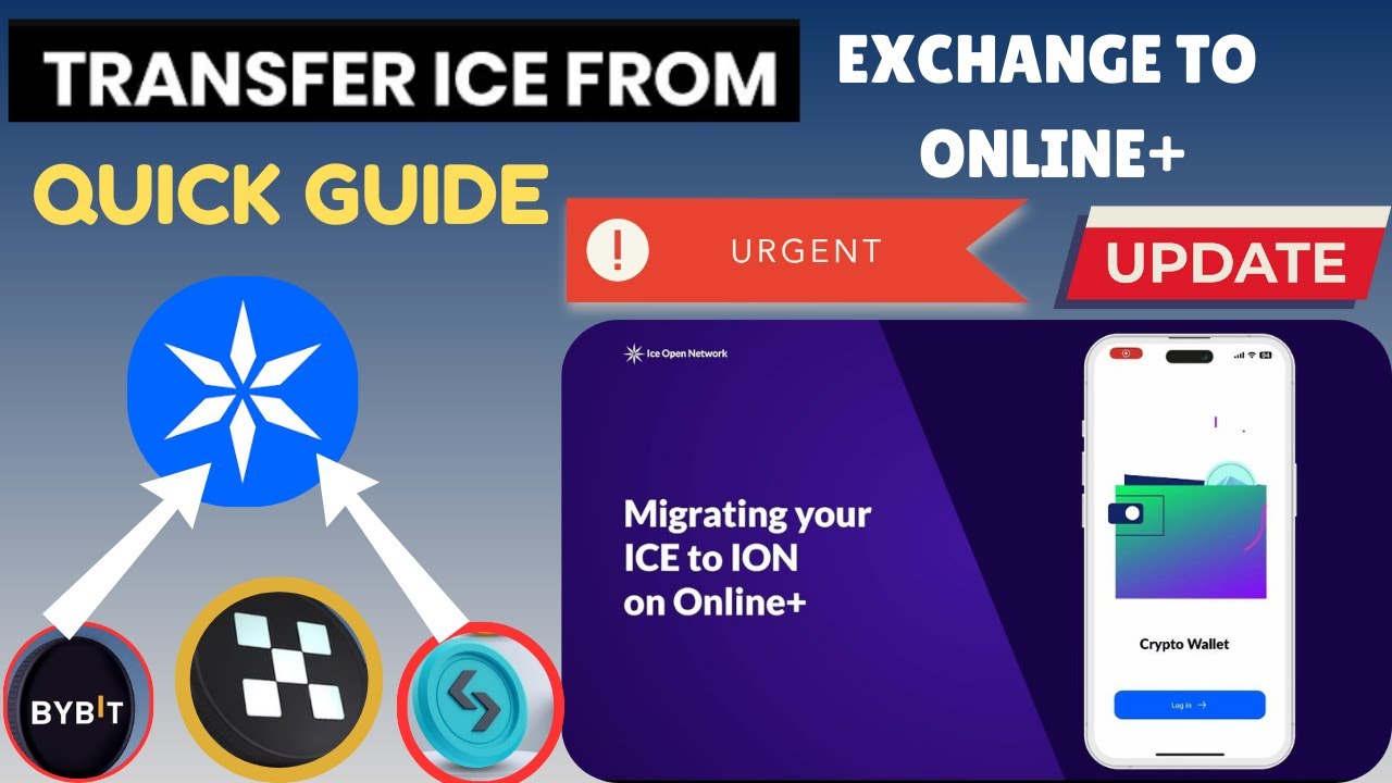 How to Transfer ICE from Exchange to Online+ | Updated Migration Guide ( Full Tutorial)