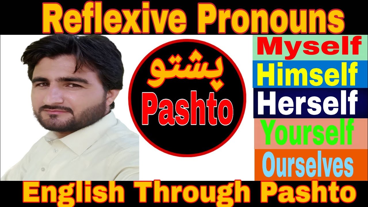 Reflexive Pronouns In Pashto |Types Of Pronoun | English By Muntazir Sir