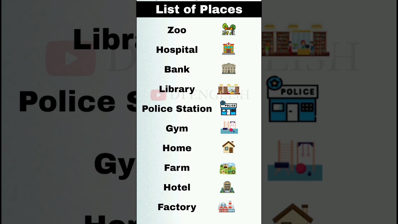 10 Places Name in English| Free Learning English| Easy way learning English English
