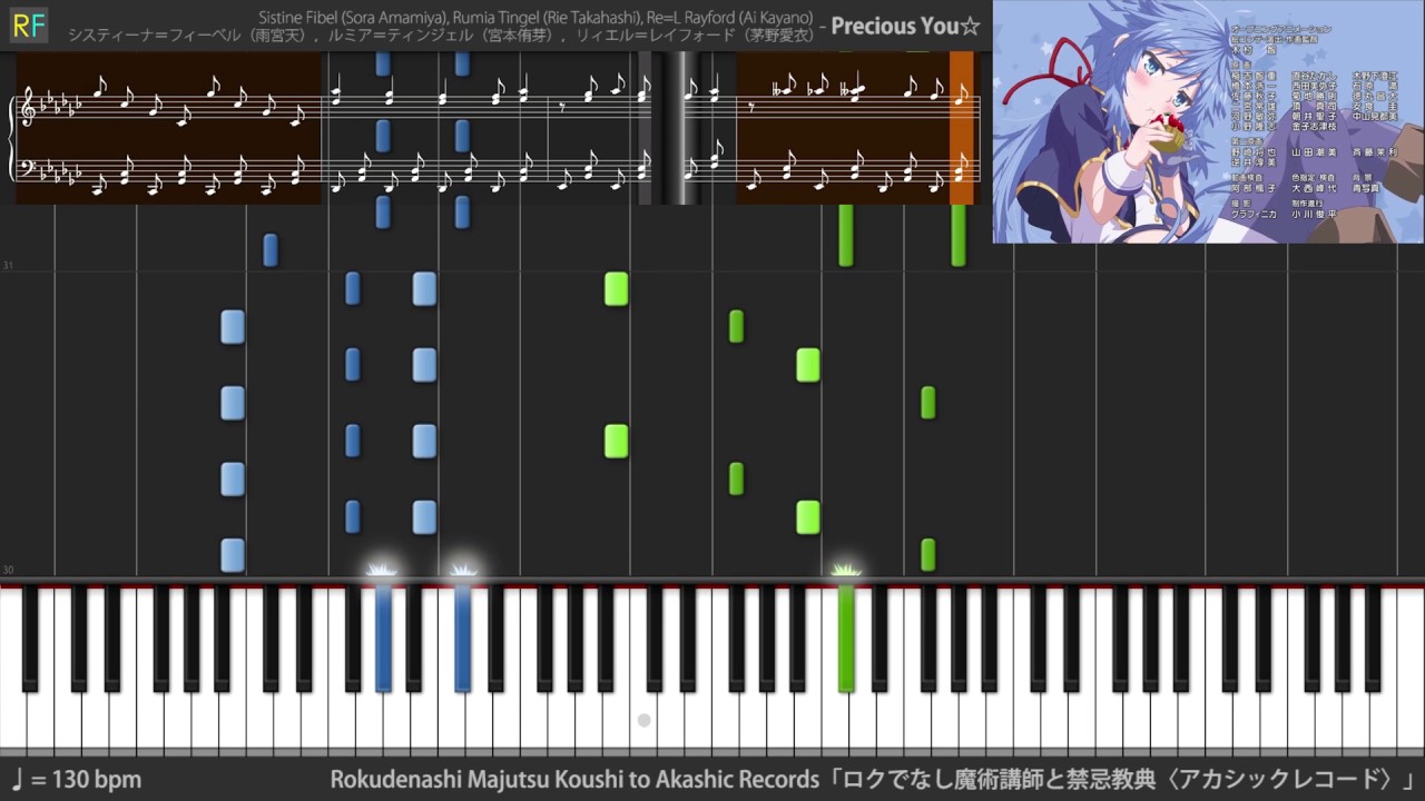 【TV】Rokudenashi Majutsu Koushi to Akashic Records Ending - Precious You☆ (Piano)