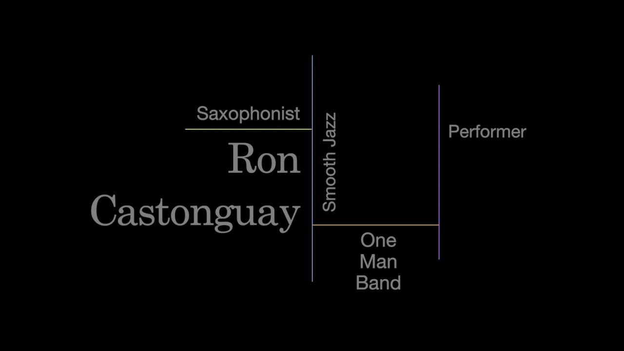 Ron Castonguay Promo Sax Video 2021