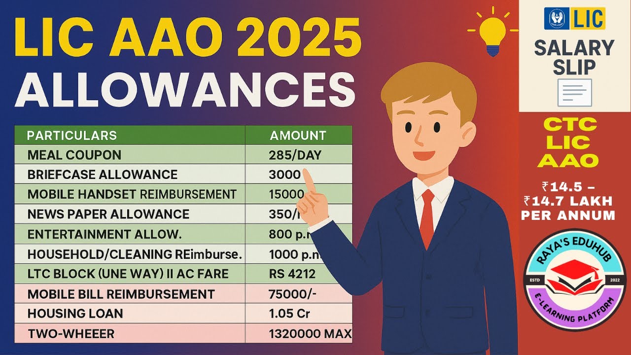 LIC AAO Perks & Benefits Beyond the Payslip 2025 ✅ | Get to know all the hidden advantages  in LIC