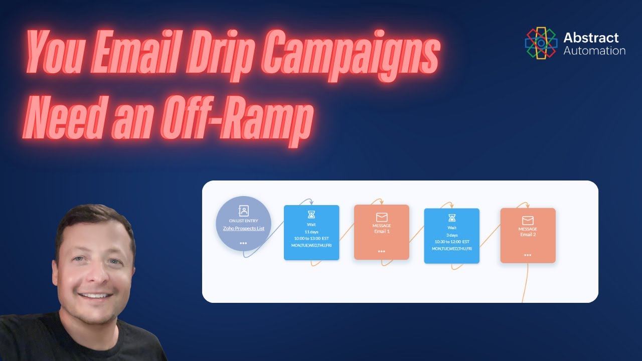 Настройте критерии выхода для ваших рассылок электронных писем — Zoho Campaigns