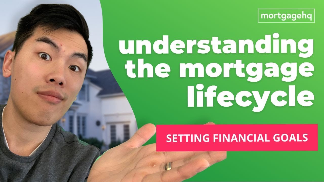 Succeed Without Stress in Property By Using The MHQ Mental Model | GOAL SERIES 2/3