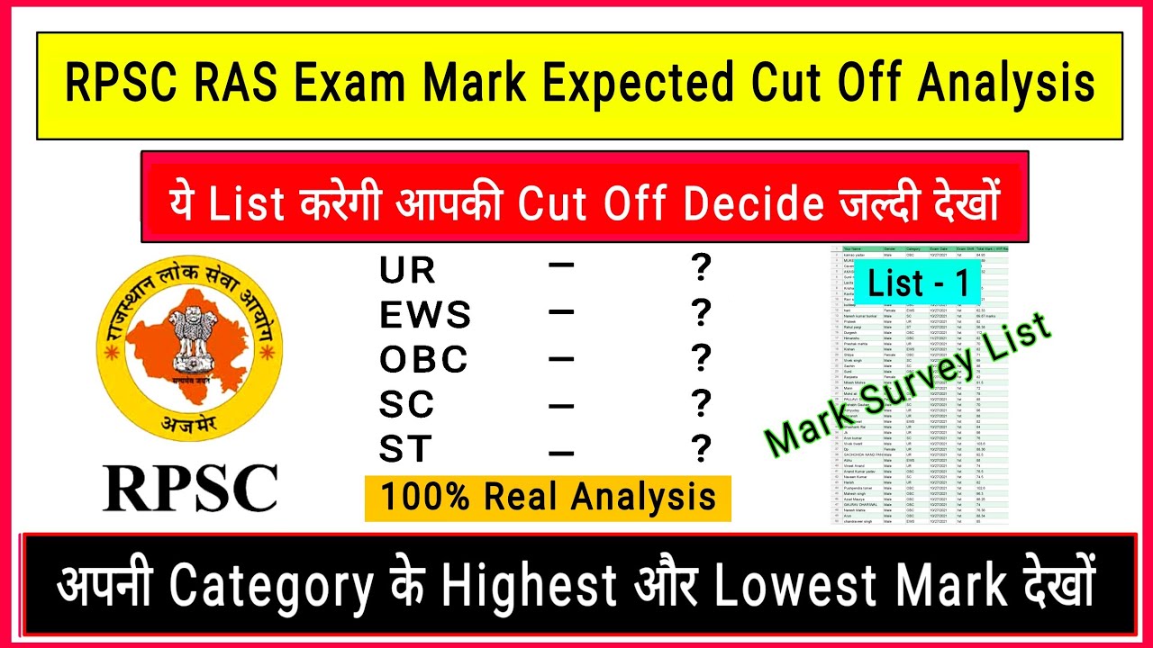 RPSC RAS Pre Exam Mark Survey List -1  || Expected Cut Off Analysis || जल्दी देखों